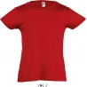 Tee Shirt enfant CHERRY