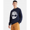 Sweatshirt core tree