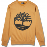 Sweatshirt core tree