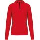 SWEAT-SHIRT SPORT